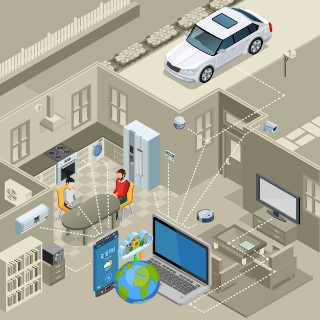 Internet Of Things Concept Isometric Poster 