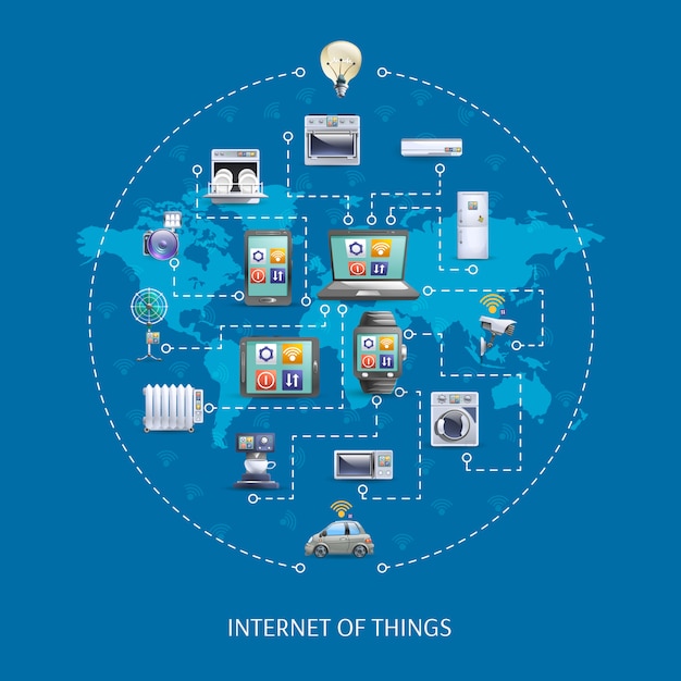 Free vector internet of things concept poster