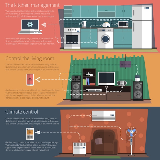 Free vector internet things flat banners set