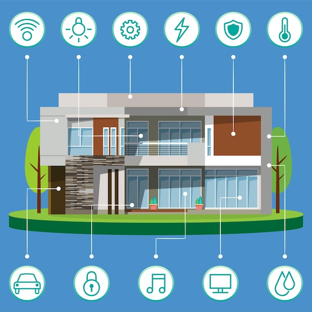 Vettore gratuito internet delle cose connessione intelligente iot e dispositivo di controllo nella rete dell'industria e residente ovunque in qualsiasi momento chiunque e qualsiasi azienda con internet tecnologia it per il mondo futuristico