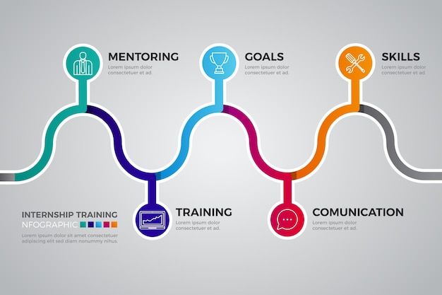 Infografica di formazione di stage