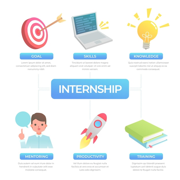 Free vector internship work coaching infographic illustrated