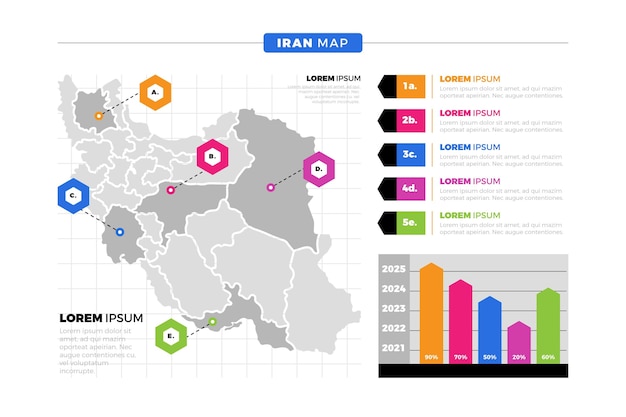 Free vector iran map infographics