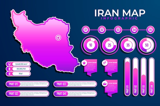 Free vector iran map infographics