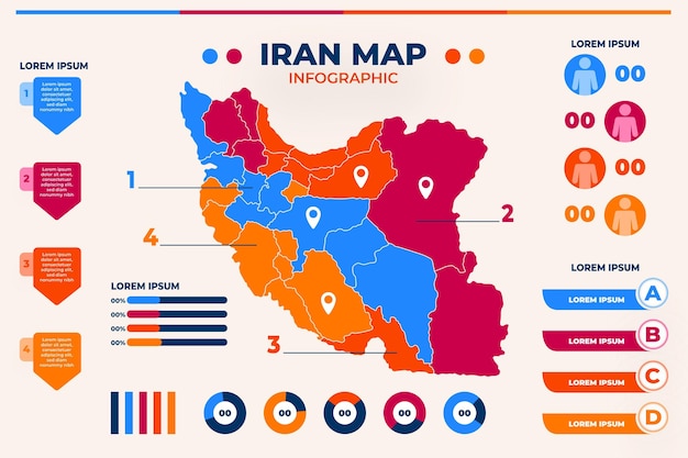 無料ベクター イランの地図のインフォグラフィック