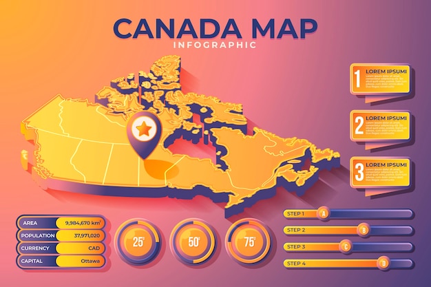 Free vector isisometric canada map infographic