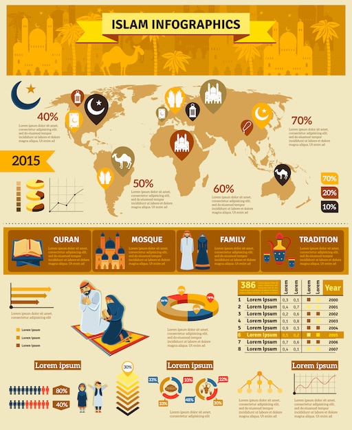 Islam infographic set