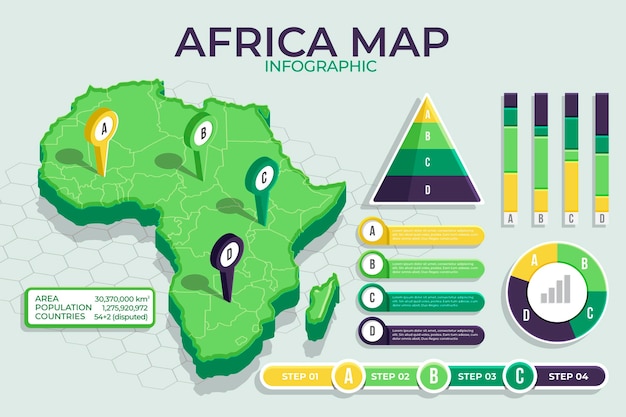 Isometric africa map infographic