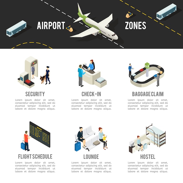 Free vector isometric airport zones template