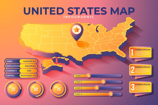 Isometric america map infographic