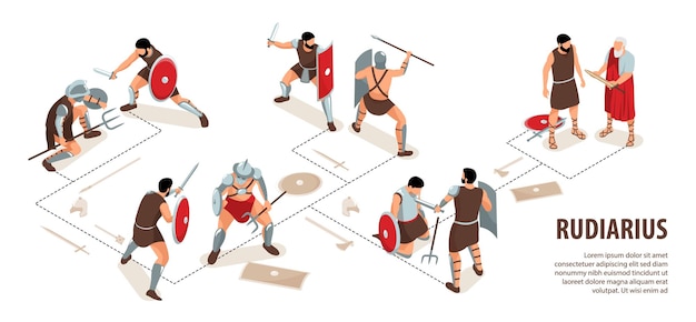 Изометрическая инфографика гладиаторов древнего рима с редактируемым текстом и блок-схемой с человеческими персонажами иллюстрации воинов рудиария