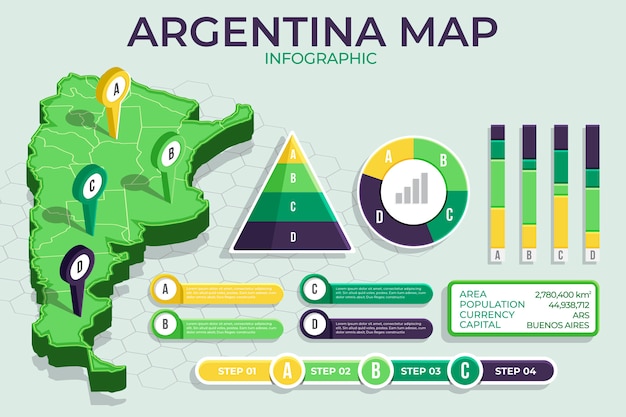 Vettore gratuito mappa isometrica argentina infografica