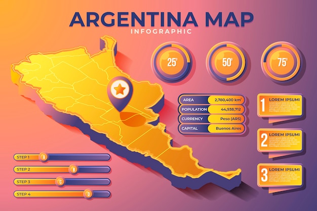 Isometric argentina map infographic
