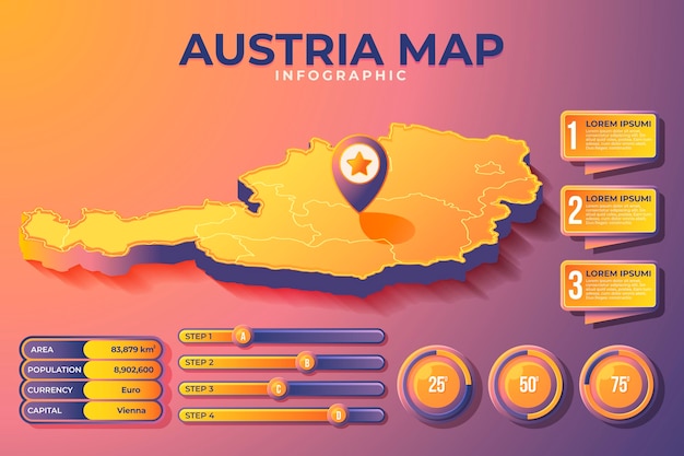 等尺性オーストリア地図インフォグラフィック