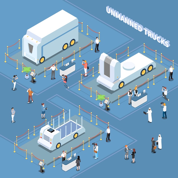 Isometric autonomous vehicles parking