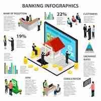 무료 벡터 아이소 메트릭 뱅킹 infographic 개념