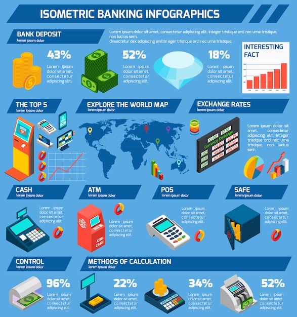 Isometric Banking Infographics – Free Vector Template