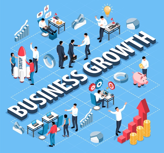 Isometric business growth flowchart with successful development symbols vector illustration