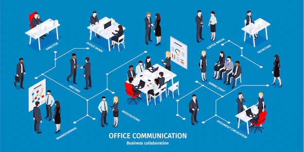 Isometric business infographics with human characters of office workers with flowchart lines