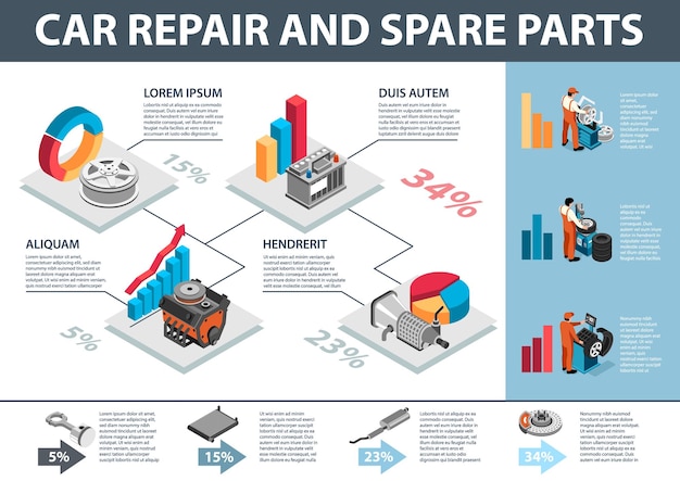 Free vector isometric car repair and auto spare parts infographics vector illustration