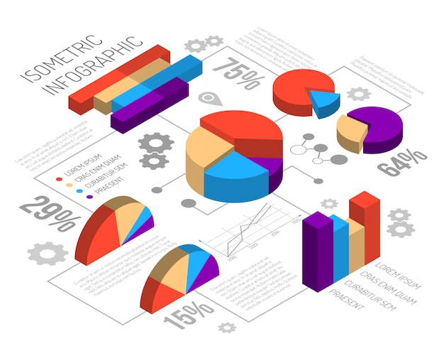 Infografica isometrica grafico circolare