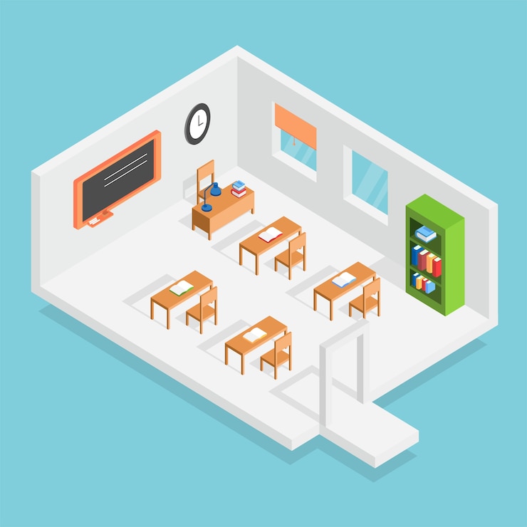 Isometric class design