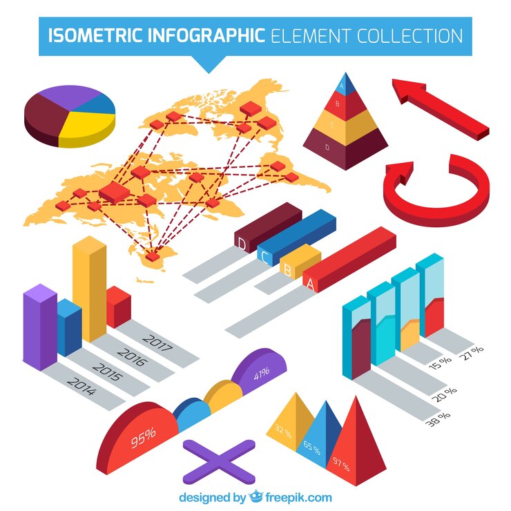 Free Vector isometric collection of useful elements for infographics