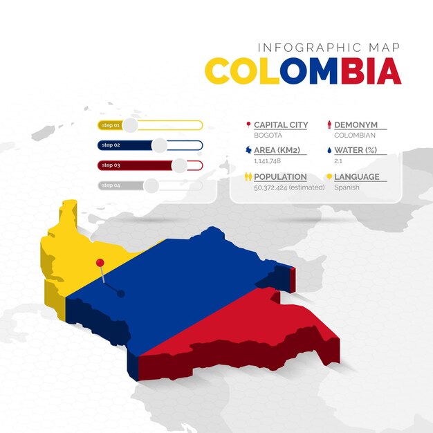 Изометрические колумбия карта инфографики