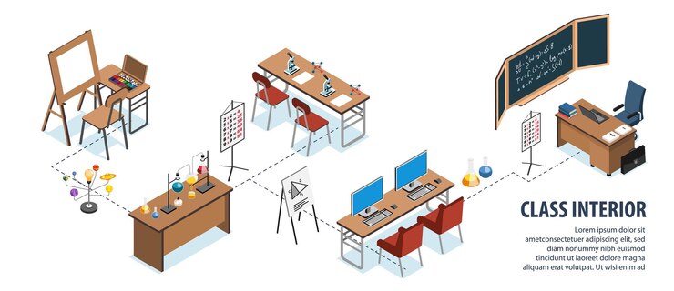 Free Vector isometric and colored class infographic with class interior headline and dashed lines vector illustration
