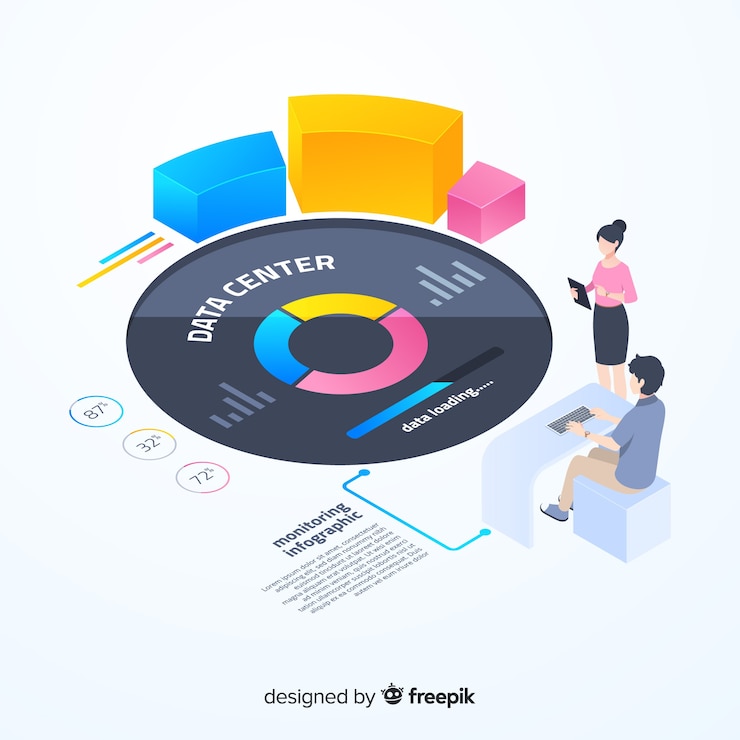 무료 Vector 아이소 메트릭 화려한 모니터링 infographic 템플릿