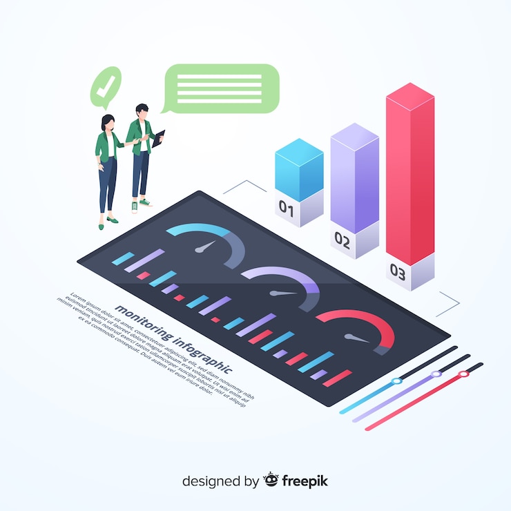Free Vector isometric colorful monitoring infographic template