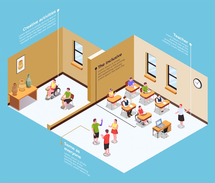 Free Vector isometric composition with students on inclusive education classes 3d 