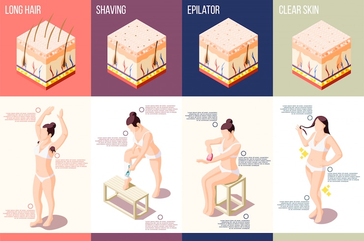 Free Vector isometric composition with woman doing different hair removal procedures 3d isolated 