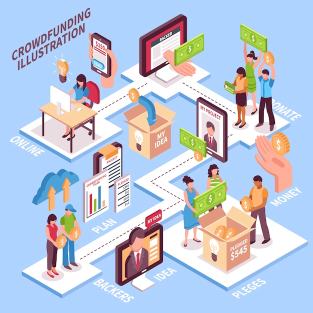 Free vector isometric crowdfunding illustration