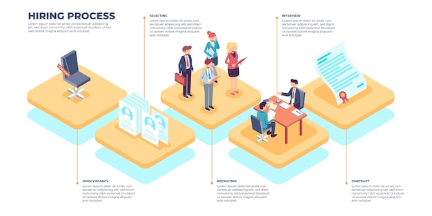 Free vector isometric design of hiring process