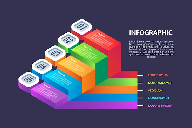 Free Vector isometric design infographic template