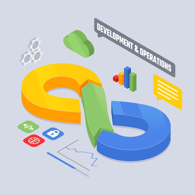 Sem sposobov integrirovat google prilozhenija