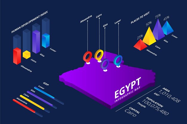 Isometric egypt map infographic