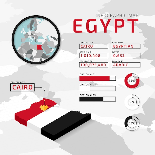 Free vector isometric egypt map infographic