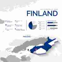 Free vector isometric finland map infographic