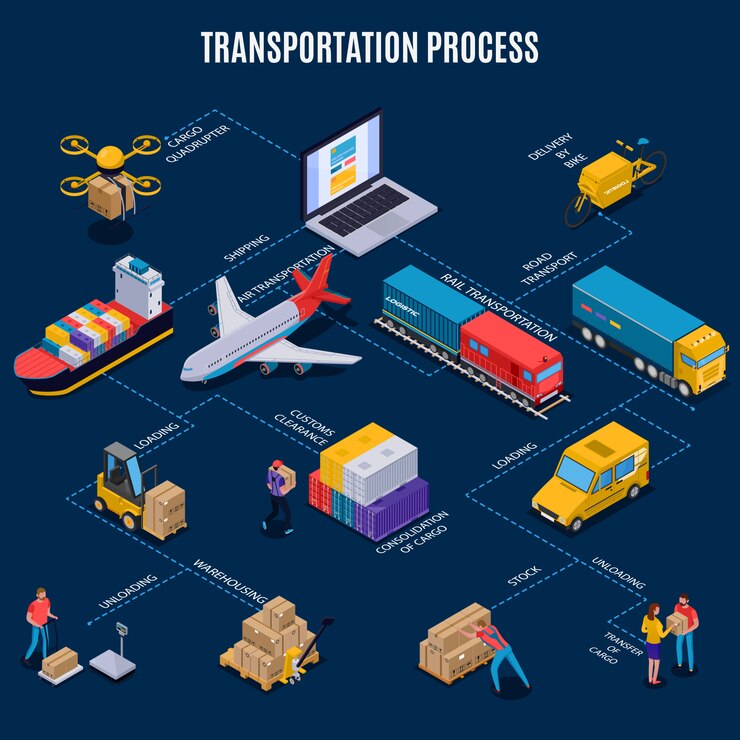 Free Vector isometric flowchart with different means of delivery transport and transportation process on blue