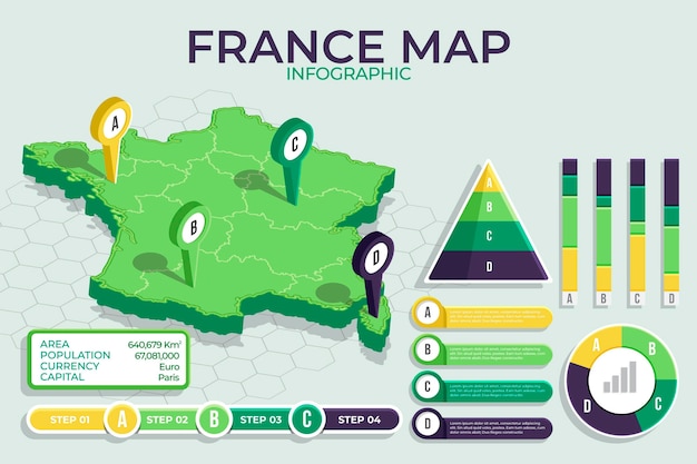 Vettore gratuito mappa isometrica della francia infografica