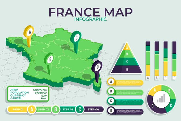 Isometric france map infographic