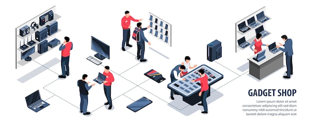 Isometric gadget shop infographics with flowchart of electronic devices on shelves with people and editable text illustration