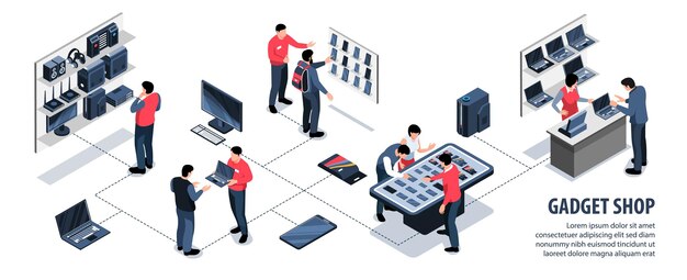 人と棚の上の電子機器のフローチャートと編集可能なテキストイラストを備えた等尺性ガジェットショップのインフォグラフィック