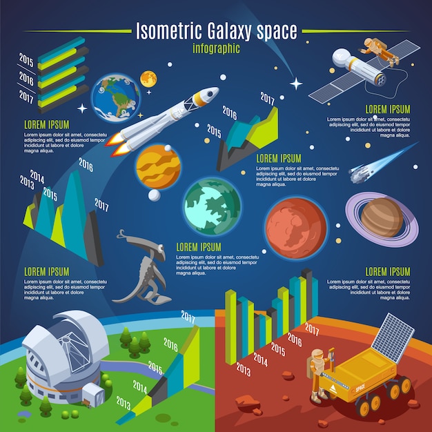 Vettore gratuito isometrica galaxy space infographic concept