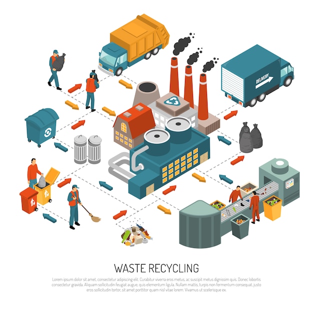 Free vector isometric garbage recycling concept