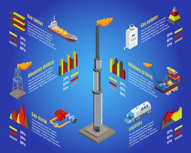 Vettore gratuito concetto infographic di industria del gas isometrica con camion piattaforma offshore della stazione dell'impianto di perforazione della montagna dell'autocisterna della torre di trivellazione isolato