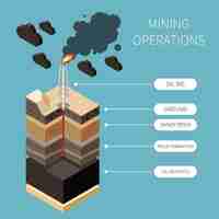 Free vector isometric geology earth exploration concept