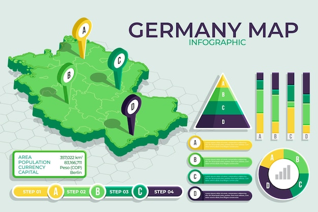 Free vector isometric germany map infographic